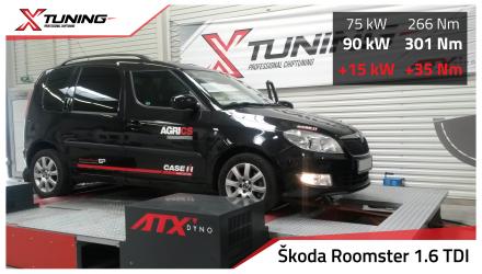 foto Škoda Roomster I ( ) 1.6 TDI, 77kW