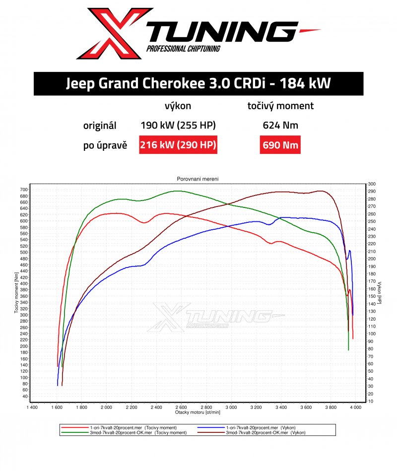 Reference Xtuning