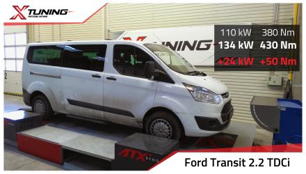 foto Ford - Transit (2013 - >) | 2.2 TDCi, 2013