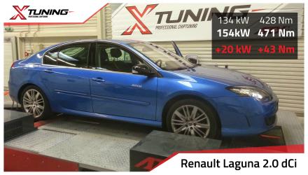 foto Renault - Laguna III (10/2007 -> ) | 2.0 dCi, 2009