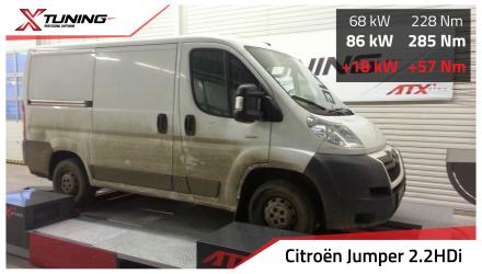 foto Citroën - Jumper II, III (04/06->) | 2.2 HDi, 2010