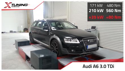 foto Audi - A6 C6, 4F (05/04-03/11) | 3.0 TDi, 2008