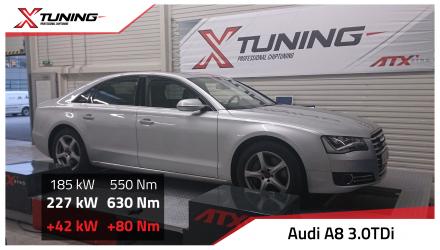 foto Audi - A8 D4, 4H (11/09 ->) | 3.0 TDi, 2012