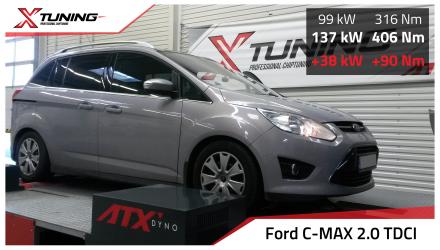 foto Ford C-Max II (2011 2015) 2.0 TDCi, 100kW