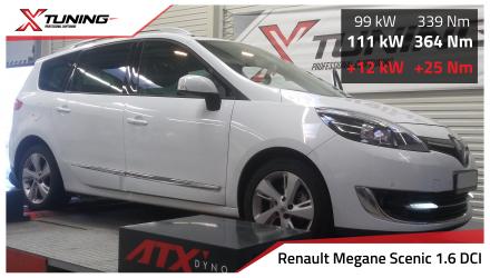 foto Renault Megane Megane 3 (ph2) (2012 2013) 1.6 DCI, 95kW