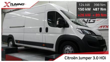 foto Citroën Jumper ( 2014) 3.0 HDI, 132kW