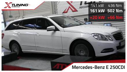 foto Mercedes E / E Coupé W212 (2013 2015) 250 CDI BlueTec, 150kW