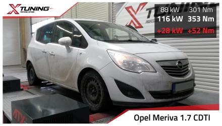 foto Opel Meriva II (2010 2013) 1.7 CDTI, 81kW
