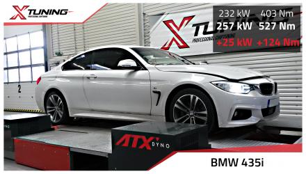 foto BMW 4-serie F32/33 (2013 2016) 435i, 225kW