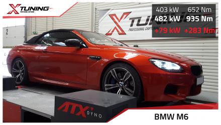 foto BMW M6 ( ) M6 V8 4.4 Bi-Turbo, 411kW