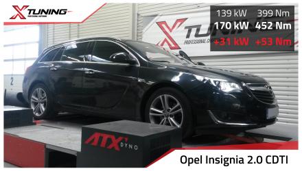 foto Opel Insignia II (2013 2015) 2.0 CDTI, 143kW