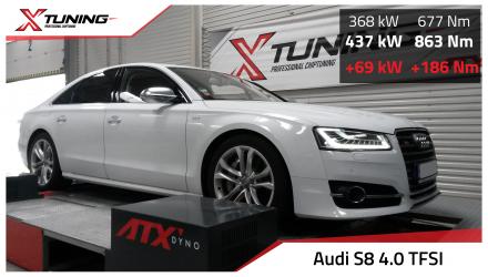 foto Audi S8 d4 (2012 ..) 4.0 TFSi, 382kW