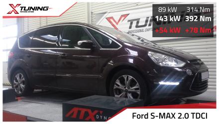 foto Ford S-Max (09/2015 ) 2.0 TDCi, 88kW