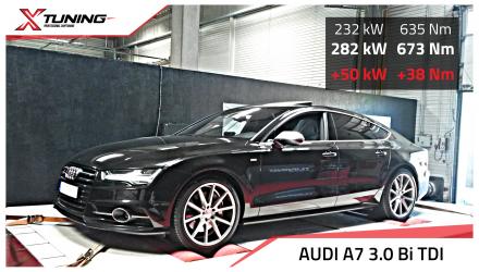 foto Audi A7 4GA (2010 ..) 3.0 V6 Bi TDI, 235kW