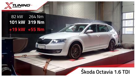 foto Škoda Octavia III (2013 2017) 1.6 TDI, 81kW