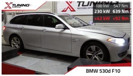 foto BMW - 5er -F10 (3/2010->) | 530d, 2012